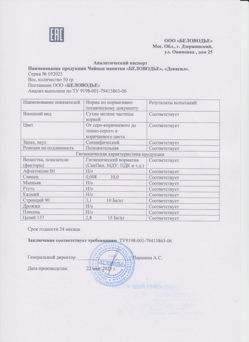 Паспорт №052025